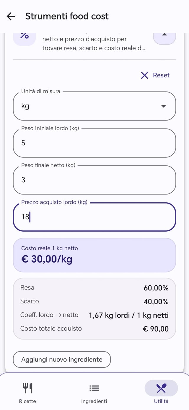 Food cost e dettaglio economico